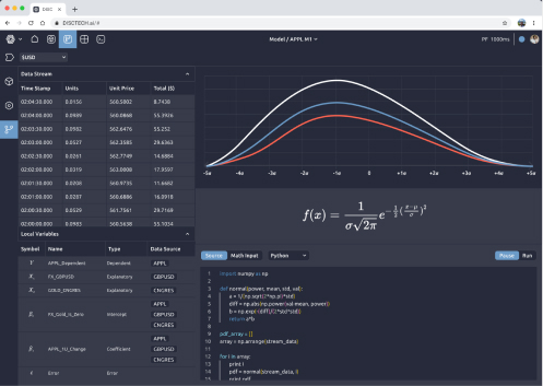 Model Data