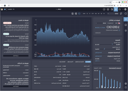 Explore Data