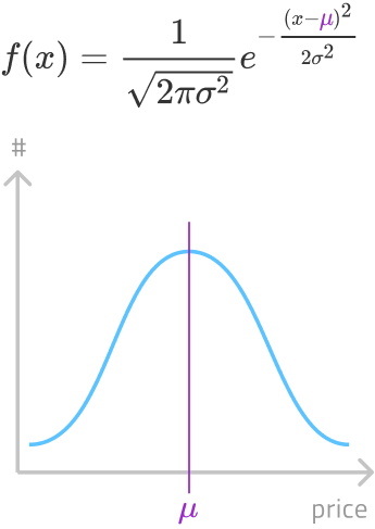 Stochastic Model